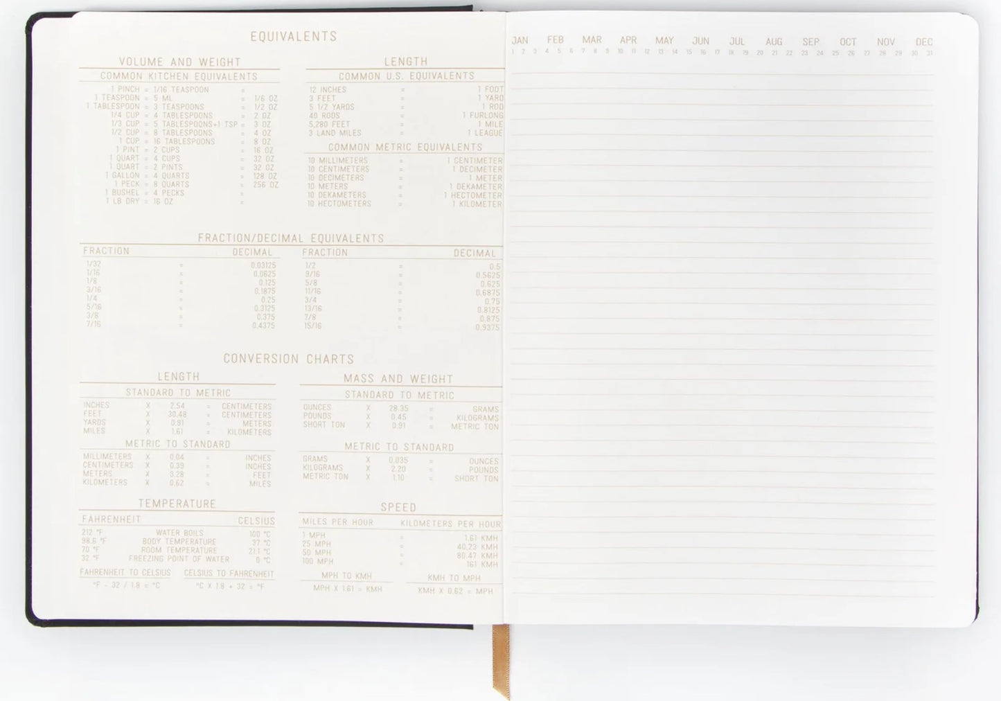 BAD IDEAS JOURNAL
