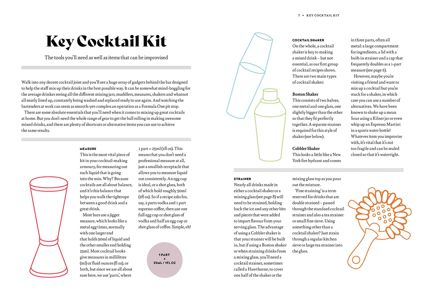 60-SECOND COCKTAILS BOOK