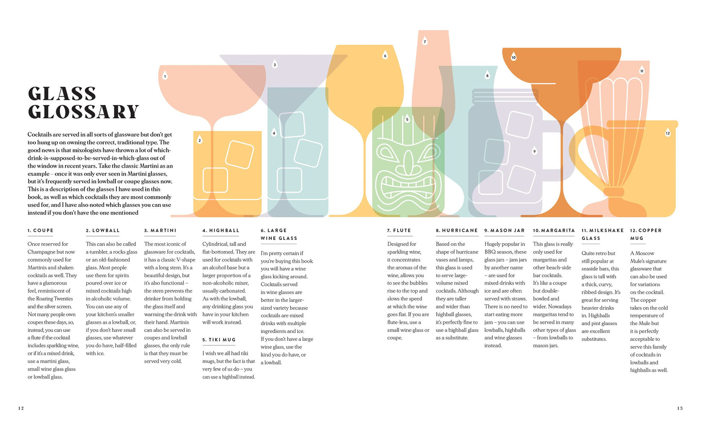 THREE INGREDIENT COCKTAILS BOOK