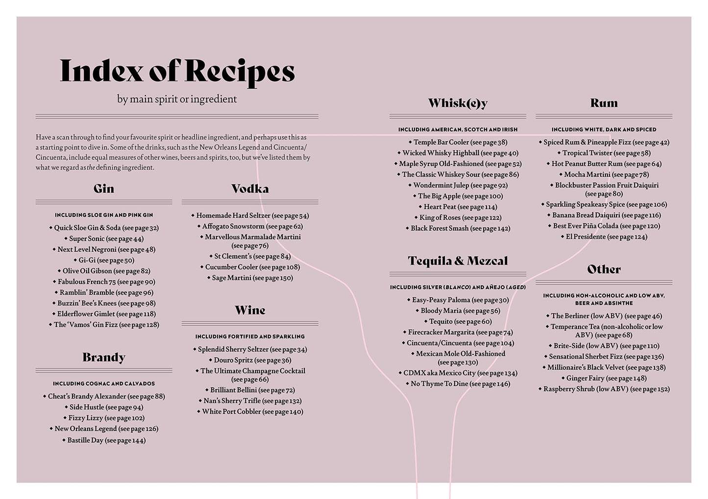 60-SECOND COCKTAILS BOOK